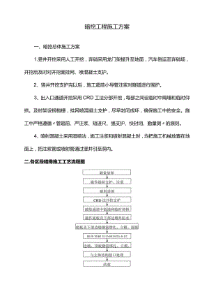 暗挖工程施工方案.docx