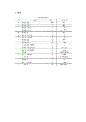 2锅炉主要参数.docx