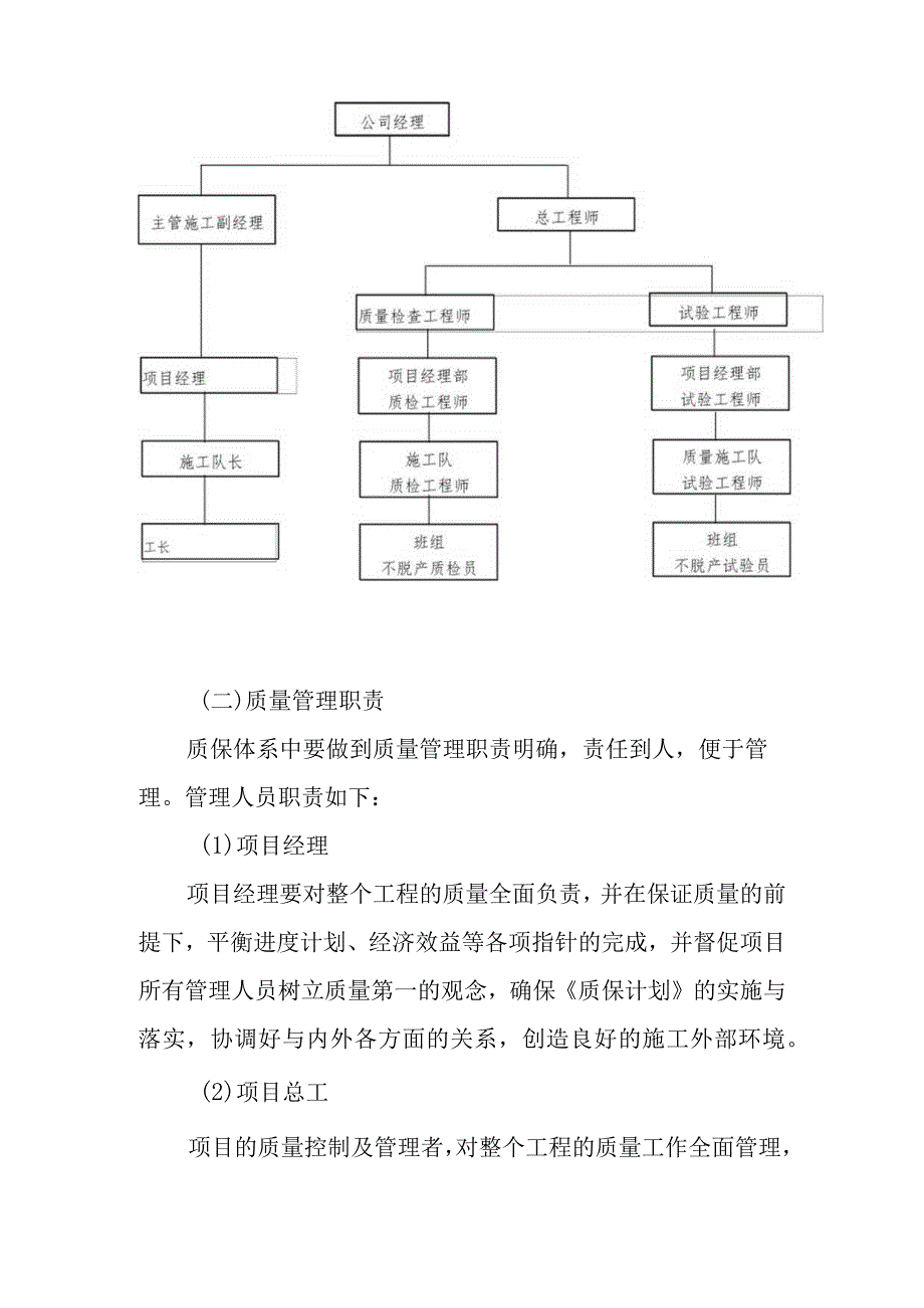 旅游景区砂石路及钢结构摄影三角塔建设项目施工质量保证和质量违约承诺方案.docx_第2页