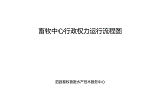 畜牧中心行政权力运行流程图.docx