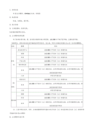 083-止水螺杆施工技术交底.docx