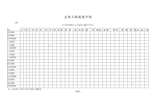 主体进度计划及劳动力安排.docx