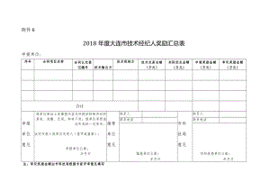 大连市技术经纪人奖励汇总表及申请表doc.docx