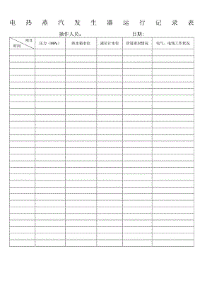 电热蒸汽发生器运行记录表.docx