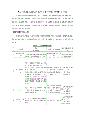 污水处理公司突发环境事件风险源分析与评价.docx