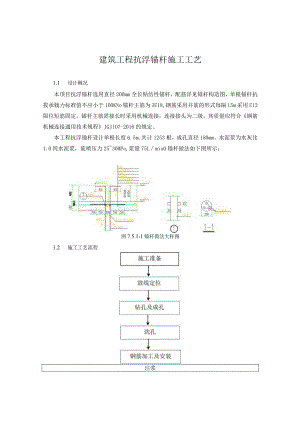 建筑工程抗浮锚杆施工工艺.docx