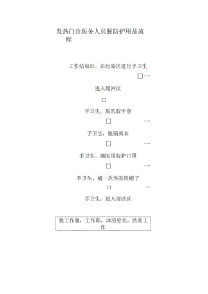 发热门诊医务人员脱防护用品流程.docx