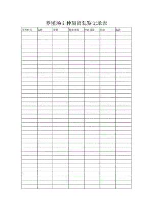 养殖场引种隔离观察记录表.docx