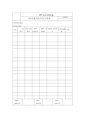 项目质量风险识别及对策表.docx