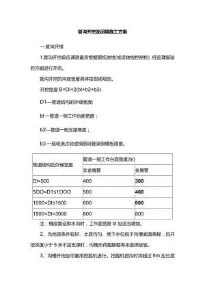 管沟开挖及回填施工方案.docx