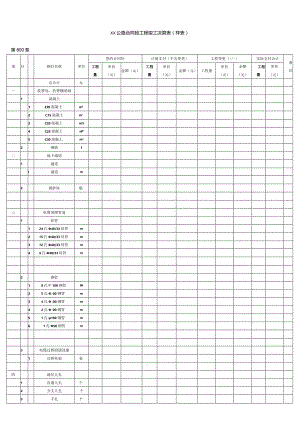 ××公路 合同段工程竣工决算表（样表）800.docx