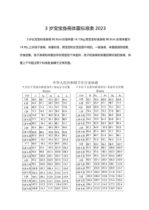 3岁宝宝身高体重标准表2023.docx