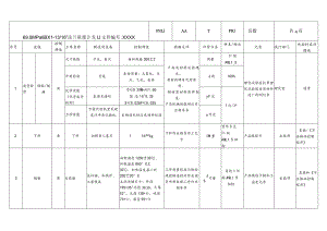 69.0MPa6BX1-1316”法兰质量计划PSL1AATPR1.docx