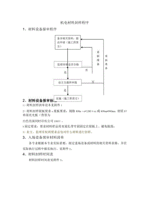 6.机电材料封样程序.docx