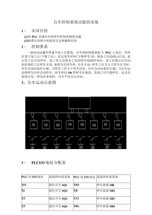 PLC实现台车呼叫.docx