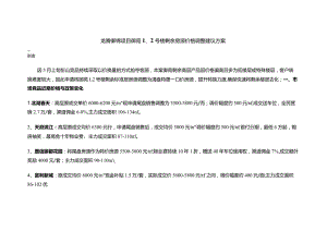 【地产研报素材】5月龙腾御锦项目1、2楼价格调整建议方案Copy.docx