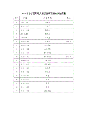 2024年小学四年级人音版音乐下册教学进度表.docx