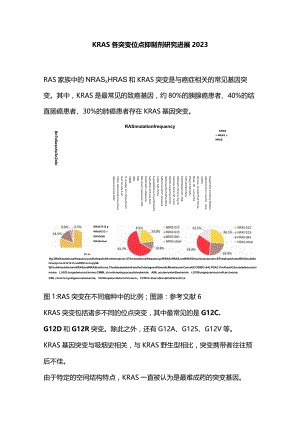 KRAS各突变位点抑制剂研究进展2023.docx