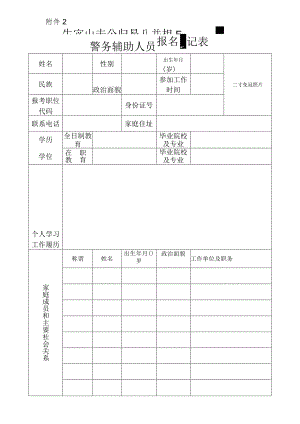 xxx公安分局警务辅助人员报名登记表.docx