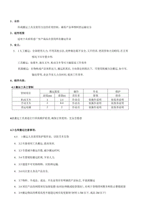 PMWI-A-023货仓搬运管理作业规范.docx