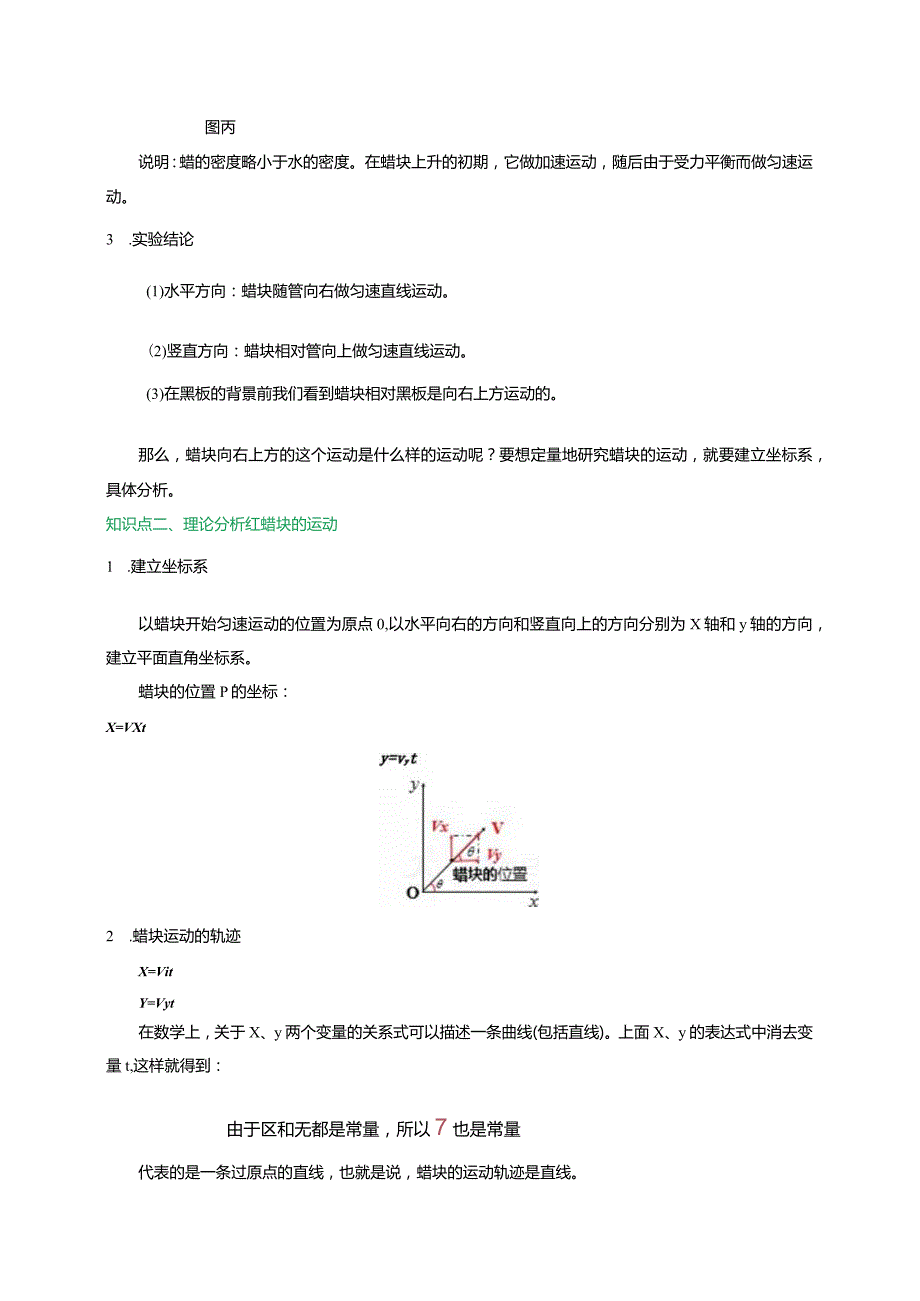 5.2运动的合成与分解(解析版).docx_第2页