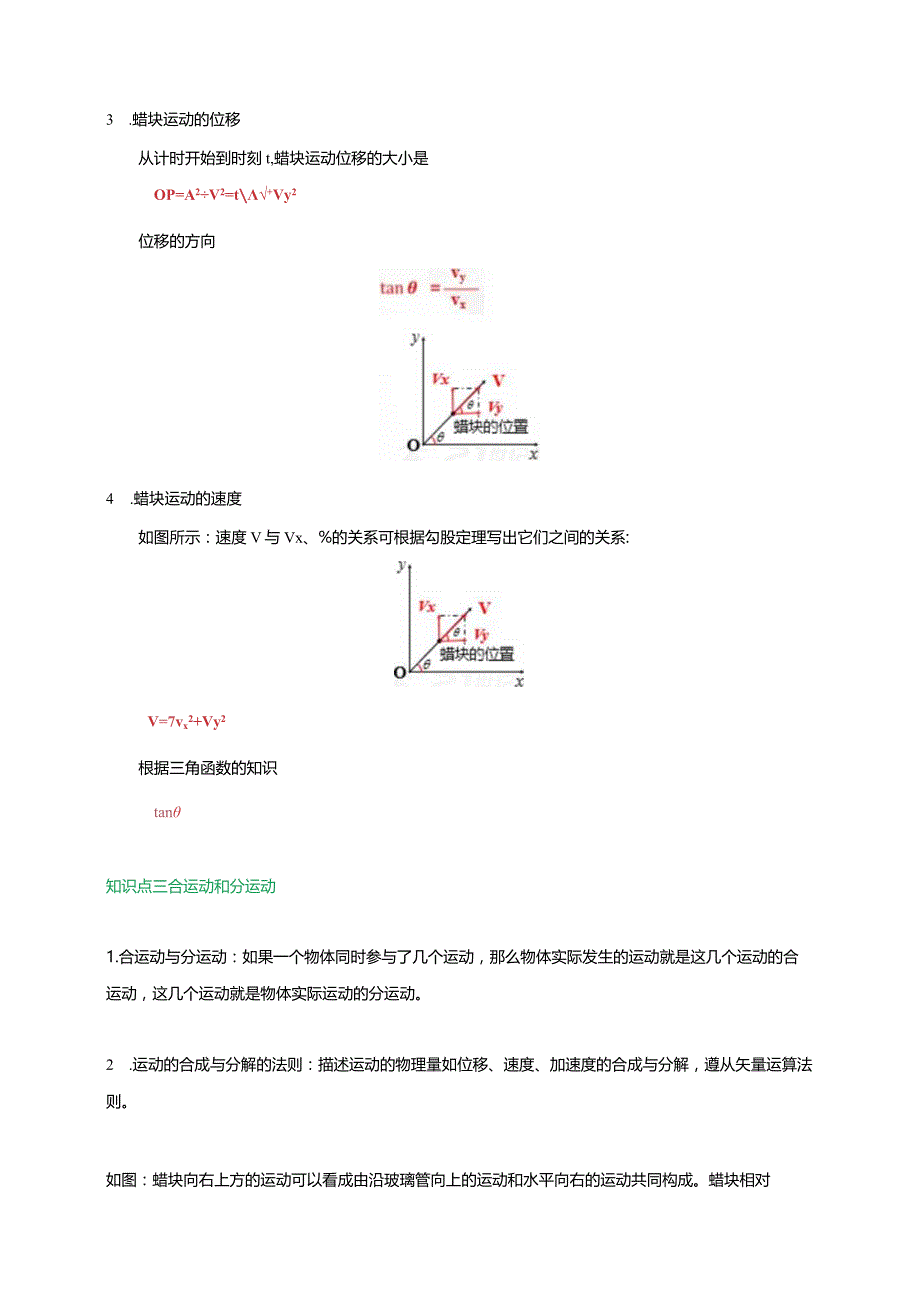 5.2运动的合成与分解(解析版).docx_第3页