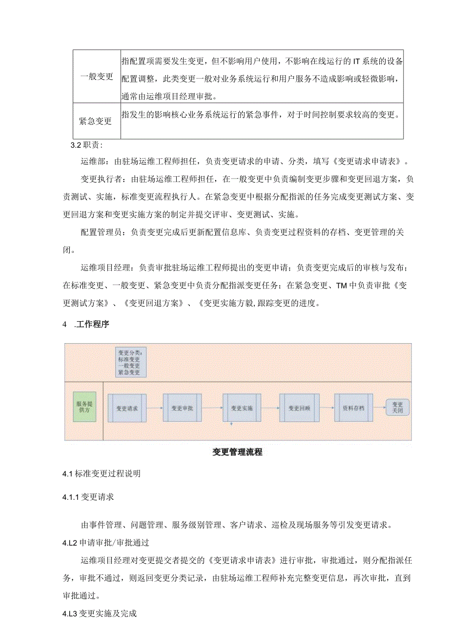ITSS-15-06变更管理控制程序.docx_第3页