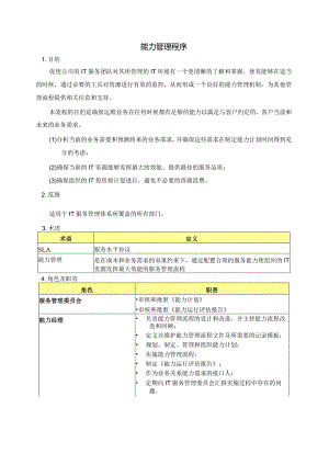 SMS-能力管理程序.docx