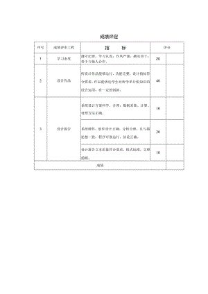PID的STM32恒温控制系统设计.docx