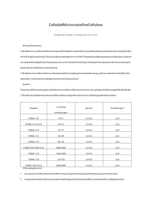 MicrocrystallineCelluloseGelColloidal.docx