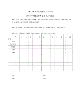 ISO9001内审资料2.docx