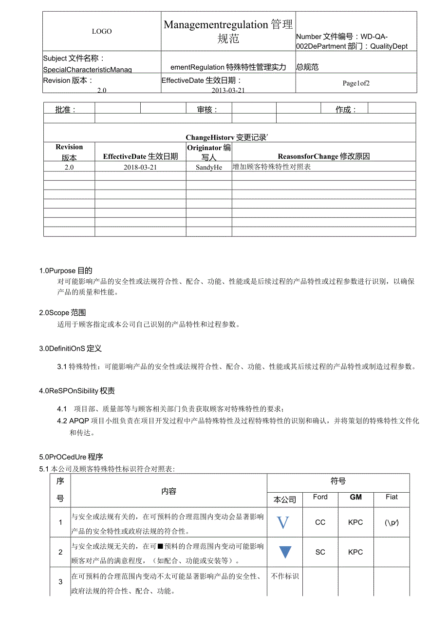 QA-002SpecialCharacteristicManagementRegulation特殊特性管理实施规范-中英对照.docx_第1页