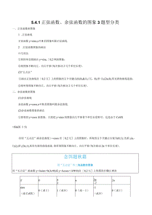 5.4.1正弦函数余弦函数的图象3题型分类.docx