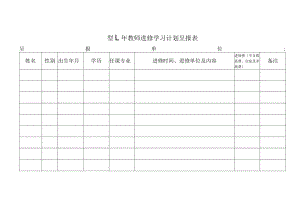 xxxx年教师进修学习计划呈报表.docx