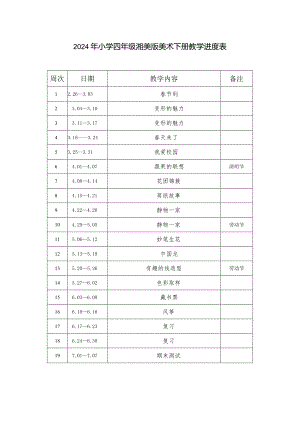2024年小学四年级湘美版美术下册教学进度表.docx