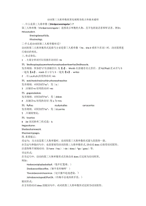 7年级上册行为动词第三人称单数的变化规则及练习各版本通用.docx