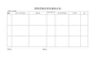 82预防措施识别实施验证表.docx