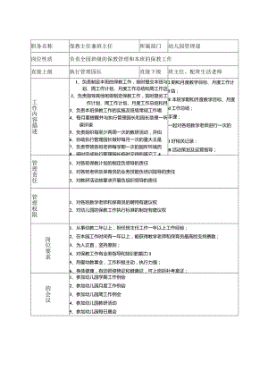 3、保教主任兼班主任岗位说明书.docx