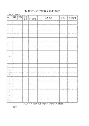26仪器设备运行检查实施记录表.docx