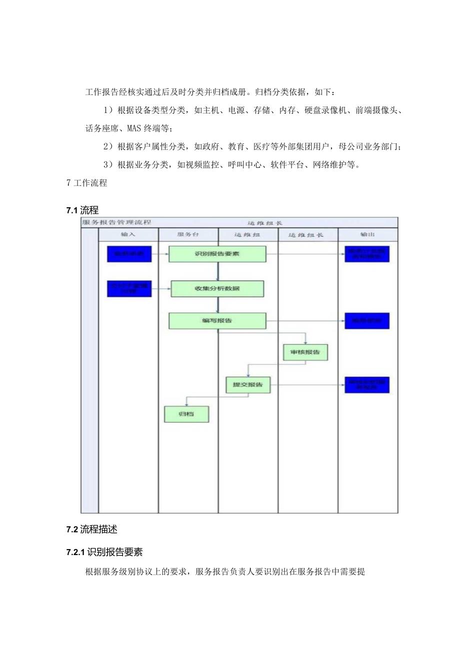 SMS-服务报告管理程序.docx_第3页