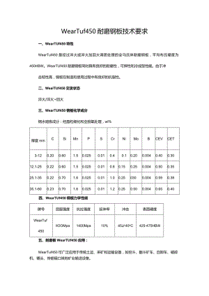 WearTuf450耐磨钢板技术要求.docx