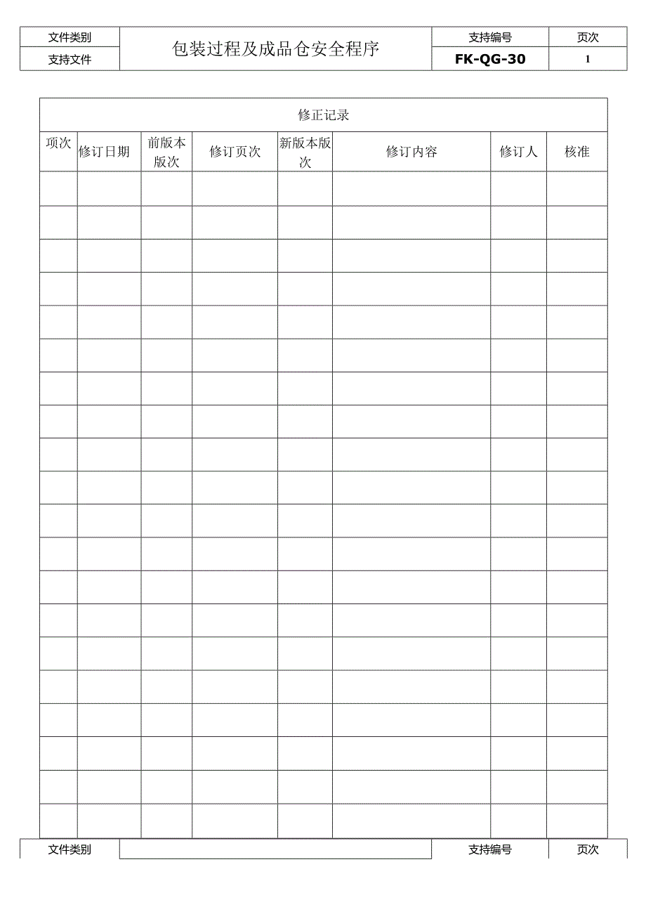FK-QG-30包装过程及成品仓安全程序.docx_第2页