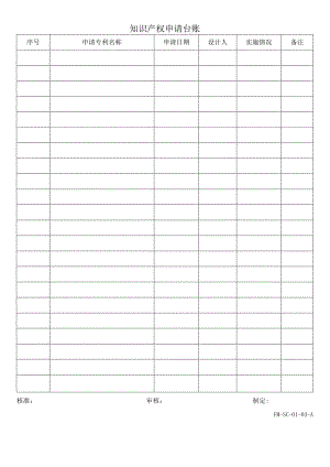FM-SC-01-03-A知识产权申请台账.docx