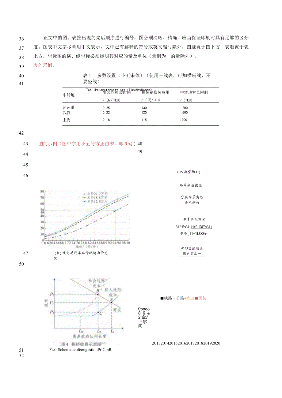 《交通运输工程与信息学报》论文投稿模板.docx_第2页