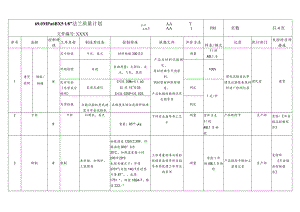 69.0MPa6BX5-18”法兰质量计划PSL1AATPR1.docx