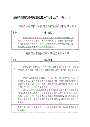 《海南省省和市县总体规划实施管理办法（修订）》.docx