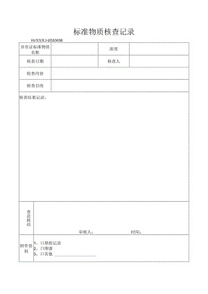 36标准物质核查记录.docx