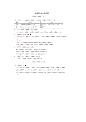 2024年秋季道德与法治背记手册-7年级第二单元友谊的天空.docx
