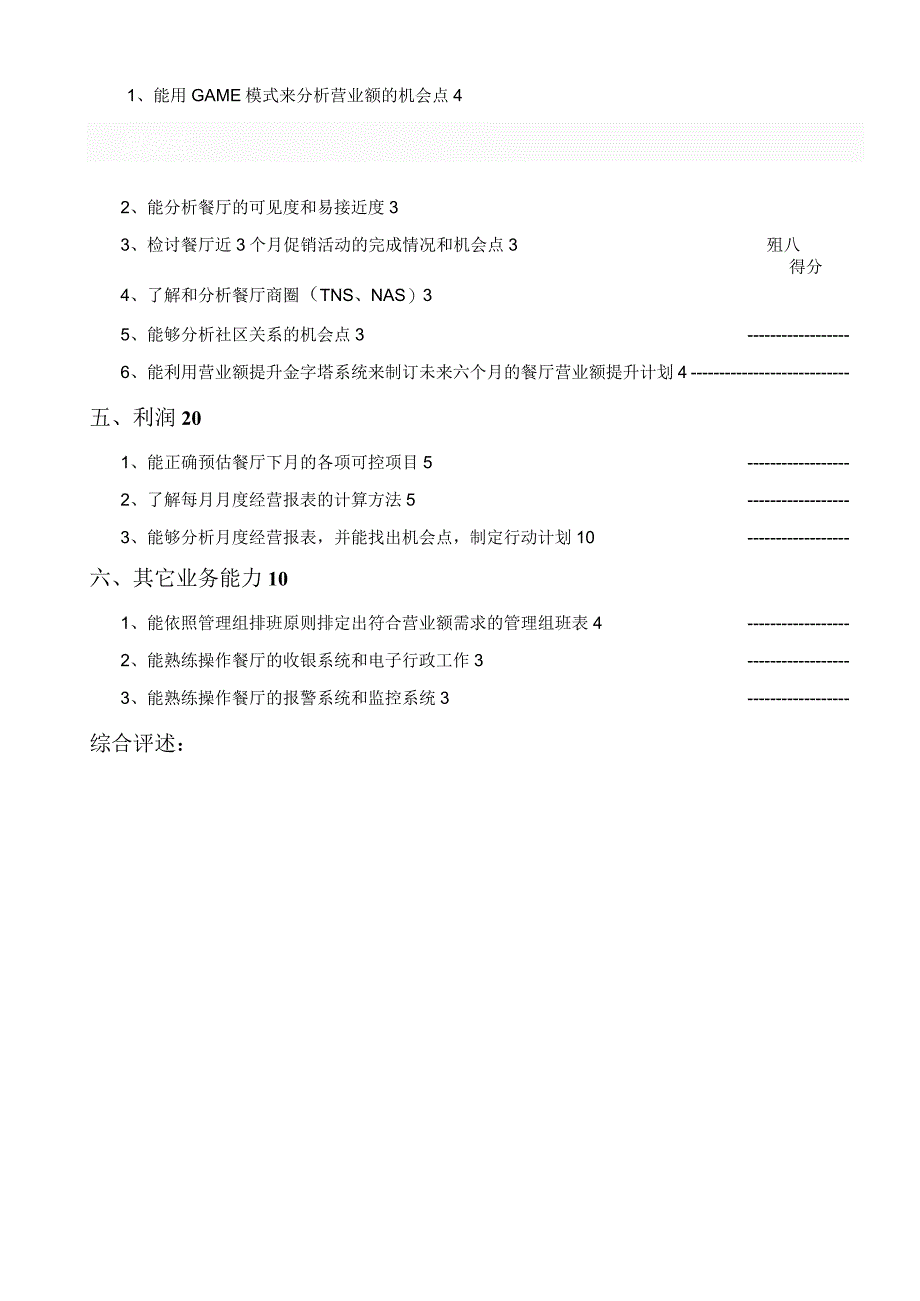 zgf餐厅经理测评表1001版P2.docx_第2页