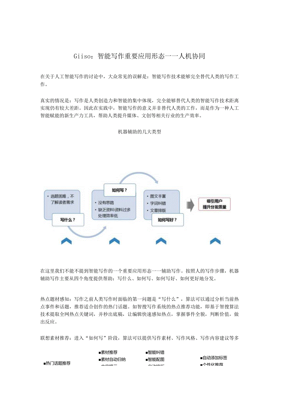 Giiso辅助写作:人与机器的共舞.docx_第1页
